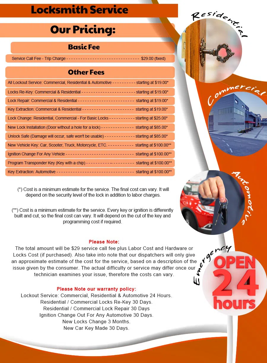 City Locksmith,LLC  Stoughton, MA 781-203-8064